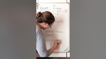 Financial Maths | Lesson 1