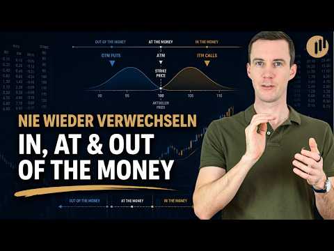 Moneyness in 5 Minuten erklärt: In the Money, At the Money, Out of the Money