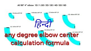 Elbow center calculation formula/any degree elbow center/ 1D/1.5D/2D/3D/4D/5D/6D (Hindi)