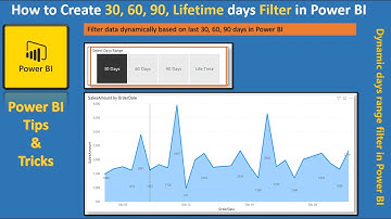 How to create 30/60/90/Lifetime filter in Power BI