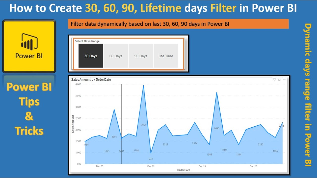How To Create 30 60 90 Lifetime Filter In Power BI YouTube