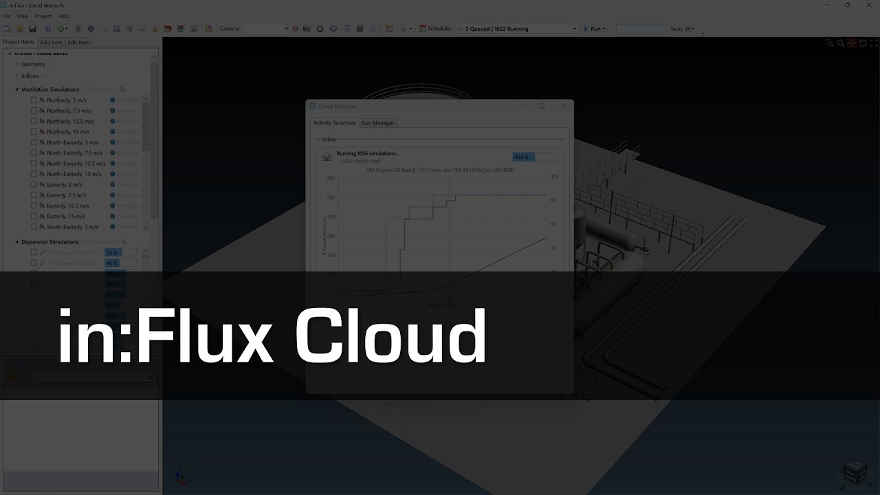 in:Flux Cloud | Complete 1000's of CFD Simulations in Minutes