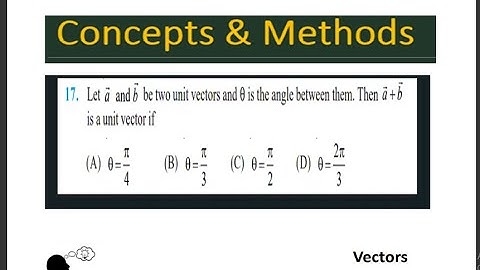 let a and b be unit vectors and theta is angle between them then a+b is a unit vector if ...