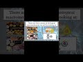 classes of biomolecules #biomolecules #carbohydrates #proteins #lipids #nucleicacids #viralshorts
