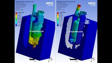 Modal, Modal Acoustics in air and Modal Acoustics of fuel pump submerged in water - ANSYS Workbench