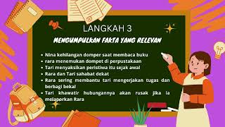 9 LANGKAH PENGAMBILAN KEPUTUSAN