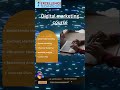 Digital marketing course #canva #digitalmarketingcourse #seo #searchengineoptimization #googleads