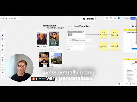 Video thumbnail: How We ACTUALLY Generate High-Budget Architecture Projects ($500k+)