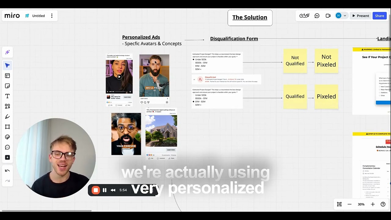 How We ACTUALLY Generate High-Budget Architecture Projects ($500k+)