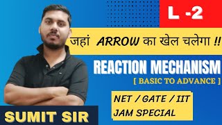 ACID -BASE REACTION ||REACTION MECHANISM || LECTURE -2|| NET ||GATE || IIT JAM screenshot 5