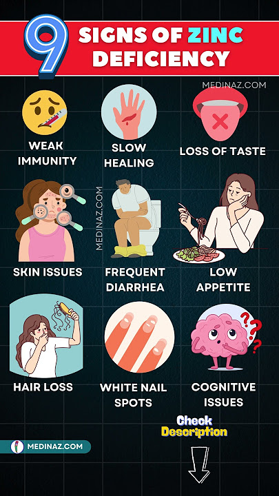 Warning Signs of Zinc Deficiency You Shouldn't Ignore ⚠️ #shortsfeed #nutrition #zinc #health