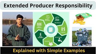 Extended Producer Responsibility (EPR) simple explanation with example