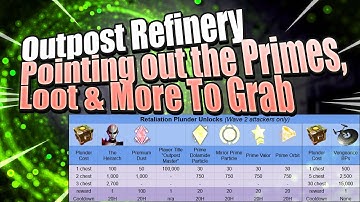 Outpost Refinery | What to target as a G5-G6 player in STFC | G7 players get little value?