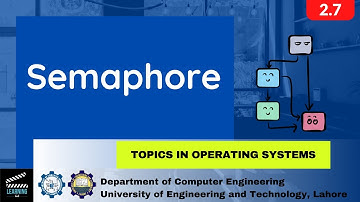 Semaphores in operating system | Urdu / Hindi