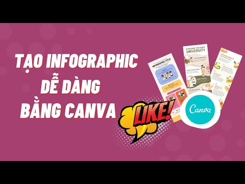 Video: 4 cách để thực hiện cuộc gọi ba chiều