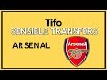 Sensible Transfers: Arsenal (Summer 2019)