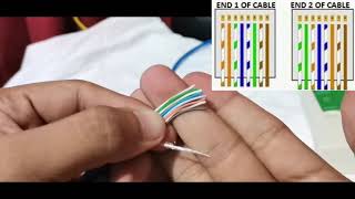 Straight Through Cable & Cross-over Cable ( Peer to Peer ) Tutorial Peer To Peer Network Using Crossover And Straight Through Cables