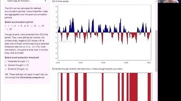 Lucy Barker - Historic Hydrological Droughts