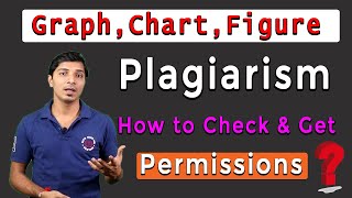 Plagiarism of Graph, Chart, Figure or Image I How to Check & Take Permissions I My Research Support