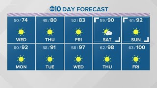 Local evening weather: June 8, 2021