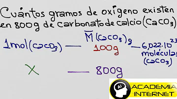 ¿Cuántos gramos de cloruro de calcio?