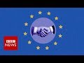 New video by BBC News on YouTube