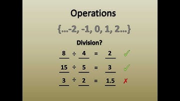 Abstract algebra: Operations