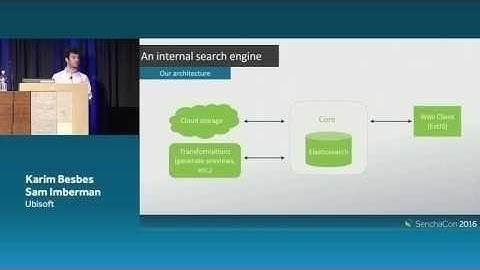 Building a Faceted Catalog of Video Game Assets Using Ext JS and Elasticsearch