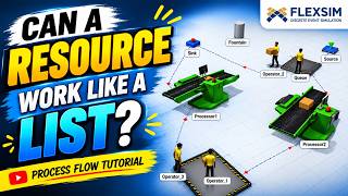 How to Make a Resource Act Like a List in FlexSim 🤯 | Flexsim Process Flow Tutorial