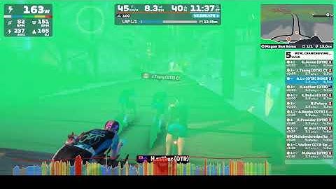 Zwift - TTT: WTRL CRANKSGIVING Team Time Trial - Zone 32 (FRAPPE) Mayan San Remo Watopia • 27 Nov