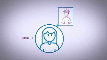 Infosys applied AI: Harmonized Retail