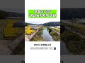 부동산 상식 &#39;생산녹지지역이란&#39;