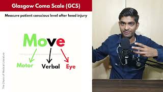 Glasgow Coma Scale | Dr. Pawan nagar