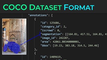 COCO Dataset Format - Complete Walkthrough
