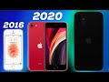 What's next for the iPhone SE (3rd Generation)