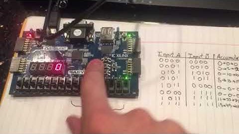 CPE 133 - Lab 9 Demo