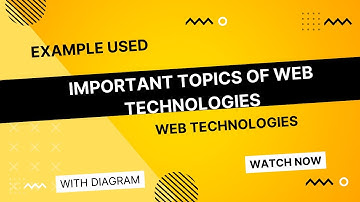 Important Topics Of Web Technologies || Unit By Unit Topics || MCS-220 || IGNOU MCA_NEW