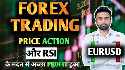 Price Action And RSI Trading Strategy for Beginners | How To Trade in Price Action Trading