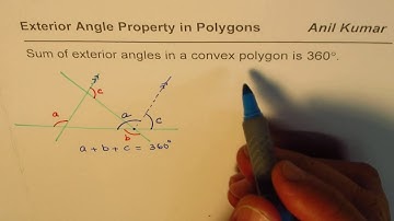 Prove Sum of Exterior Angles in Convex Polygon is 360 degrees