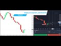 MOST ACCURATE Non Repaint Forex Indicator mt4/mt5 2026 Download