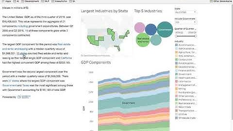 Wordsmith Interactive Narrative for Tableau