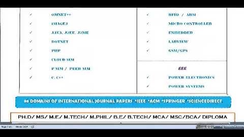 CRYPTOGRAPHY PROJECTS IN ENGLAND