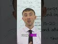 TikTok SEO Hack That Revives Dead Ads 🚀🔥