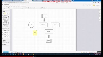 ThinkPHP5与小程序开发实战教程 7 3TP5数据库中间层架构解析