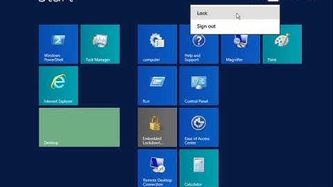 Step by Step Creating Roaming and mandatory profile on Windows 2012R2