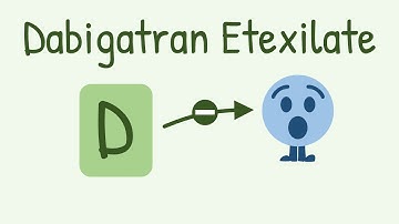 Dabigatran Etexilate oral direct thrombin inhibitor Pharmacology