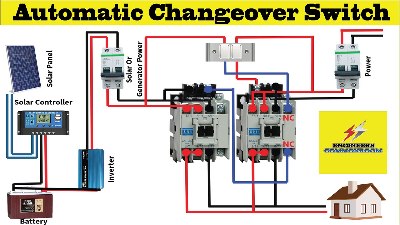 Automatic Changeover Switch For Generator । Engineers CommonRoom