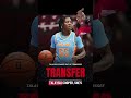 Transfer Portal hits Iowa State #womensbasketball #collegebasketball #podcast