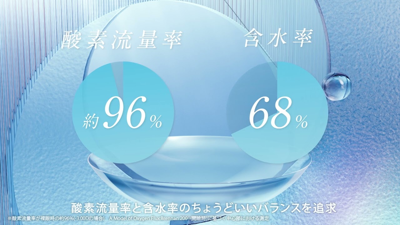 コンタクトレンズ | 各商品のご紹介 | コンタクトレンズ /眼鏡