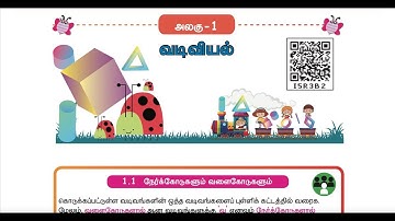 வடிவியல் (GEOMETRY) -  UNIT 1 - TERM 3 - கணிதம் ( MATHS ) -  3RD STANDARD - TAMIL MEDIUM - Part 2